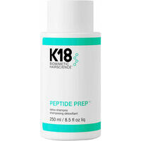 K18 Peptide™ Detox Shampoo - шампунь для глубокого очищения, 250ml